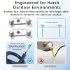 OM3 Armored Fiber Optic Patch Cable — LC to LC Uniboot Duplex, Outdoor TPU, Pulling Eye