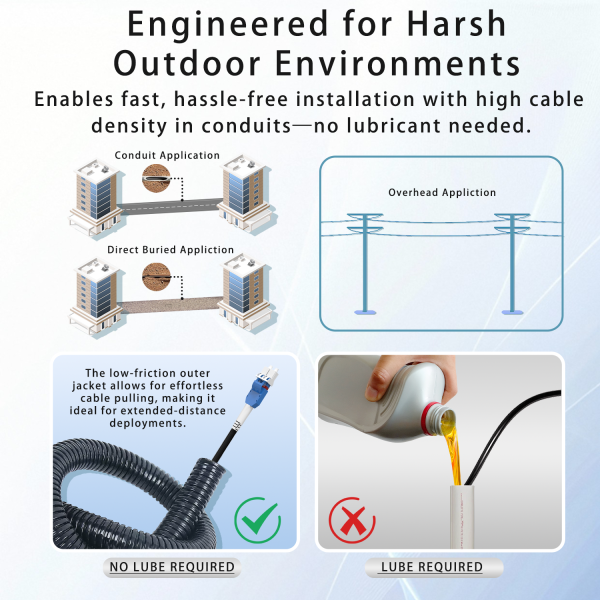 OS2 Armored Fiber Optic Cable — LC to LC, 4-Fiber Single Mode 9/125μm G.657.A2, Outdoor TPU